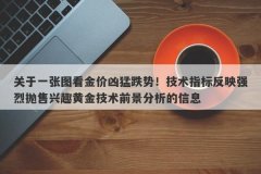 关于一张图看金价凶猛跌势！技术指标反映强烈抛售兴趣黄金技术前景分析的信息