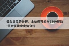 贵金属走势分析：金价仍可能向2300移动-贵金属黄金走势分析