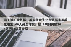 最关键的硬数据！美国初请失业金数据来袭美元瞄准100大关全球累计确诊病例突