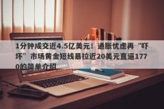 1分钟成交近4.5亿美元！通胀忧虑再“吓坏”市场黄金短线暴拉近20美元直逼17