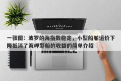 一张图：波罗的海指数稳定，小型船舶运价下降抵消了海岬型船的收益的简单介