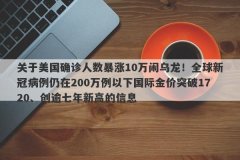 关于美国确诊人数暴涨10万闹乌龙！全球新冠病例仍在200万例以下国际金价突破