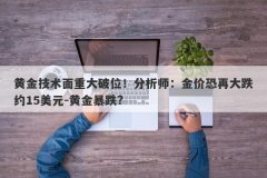黄金技术面重大破位！分析师：金价恐再大跌约15美元-黄金暴跌?