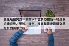 美元短线突然一波跳水！金价恐在新一轮爆发边缘欧元、英镑、日元、澳元和黄