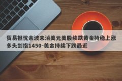 贸易担忧余波未消美元美股续跌黄金持稳上涨多头剑指1450-美金持续下跌最近