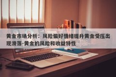 黄金市场分析：风险偏好情绪提升黄金受压出现滑落-黄金的风险和收益特性