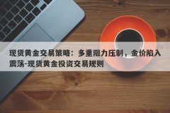 现货黄金交易策略：多重阻力压制，金价陷入震荡-现货黄金投资交易规则