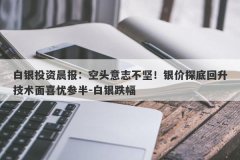 白银投资晨报：空头意志不坚！银价探底回升技术面喜忧参半-白银跌幅