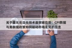 关于美元兑日元技术面突破在即：CPI数据与美联储政策如何驱动市场走势的信息