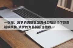 一张图：波罗的海指数因海岬型船运价下跌而延续跌势-波罗的海最新航运指数