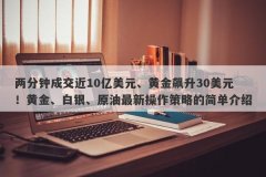 两分钟成交近10亿美元、黄金飙升30美元！黄金、白银、原油最新操作策略的简