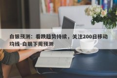 白银预测：看跌趋势持续，关注200日移动均线-白银下周预测