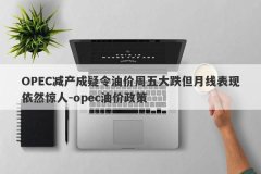 OPEC减产成疑令油价周五大跌但月线表现依然惊人-opec油价政策