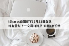 iShares白银ETF12月21日白银持有量与上一交易日持平-白银etf价格