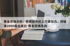 黄金市场分析：获得额外的上行牵引力，将瞄准2000美元关口-黄金市场走向