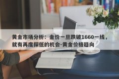 黄金市场分析：金价一旦跌破1660一线，就有再度探低的机会-黄金价格趋向