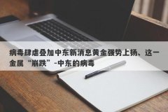 病毒肆虐叠加中东新消息黄金强势上扬、这一金属“崩跌”-中东的病毒