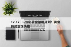 12.17｜Lewis黄金策略规划：黄金持续震荡洗刷