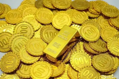黄金白银投资指南：基本面支撑，技术面领航