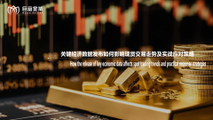 关键经济数据发布如何影响现货交易走势及实战应对策略