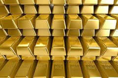黄金日线趋势与指标背离，白银交易策略曝光