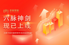 金价坐上过山车别慌！六脉神剑指标上线，3分钟看懂买卖点，新手也能躺赚黄