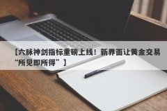【六脉神剑指标重磅上线！新界面让黄金交易“所见即所得”】