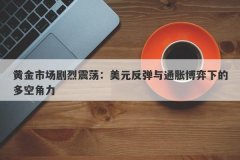 黄金市场剧烈震荡：美元反弹与通胀博弈下的多空角力