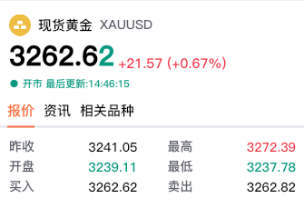 中东局势＂火上浇油＂：以色列加沙增兵、胡塞导弹袭机场，黄金避险需求再引市场关注