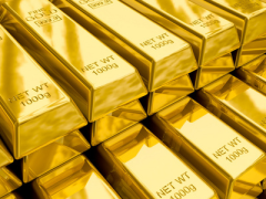 全球经济不确定性下，金银市场投资机遇与风险提示