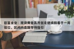 巨富金业：现货黄金高开低走继续胶着于一周低位，区间内盘踞等待指引