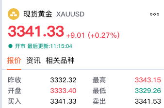 【黄金交易提醒】美元跌至四年新低提振金价，伊朗核谈判与PCE数据成关键变量